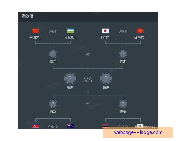 今晚亚洲杯胜负走向或由核心球员临场状态决定比赛最终走势牵动全局